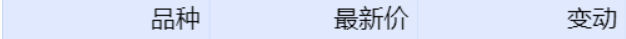 a8f56f0df2b1439291ef09455da9cc68.png